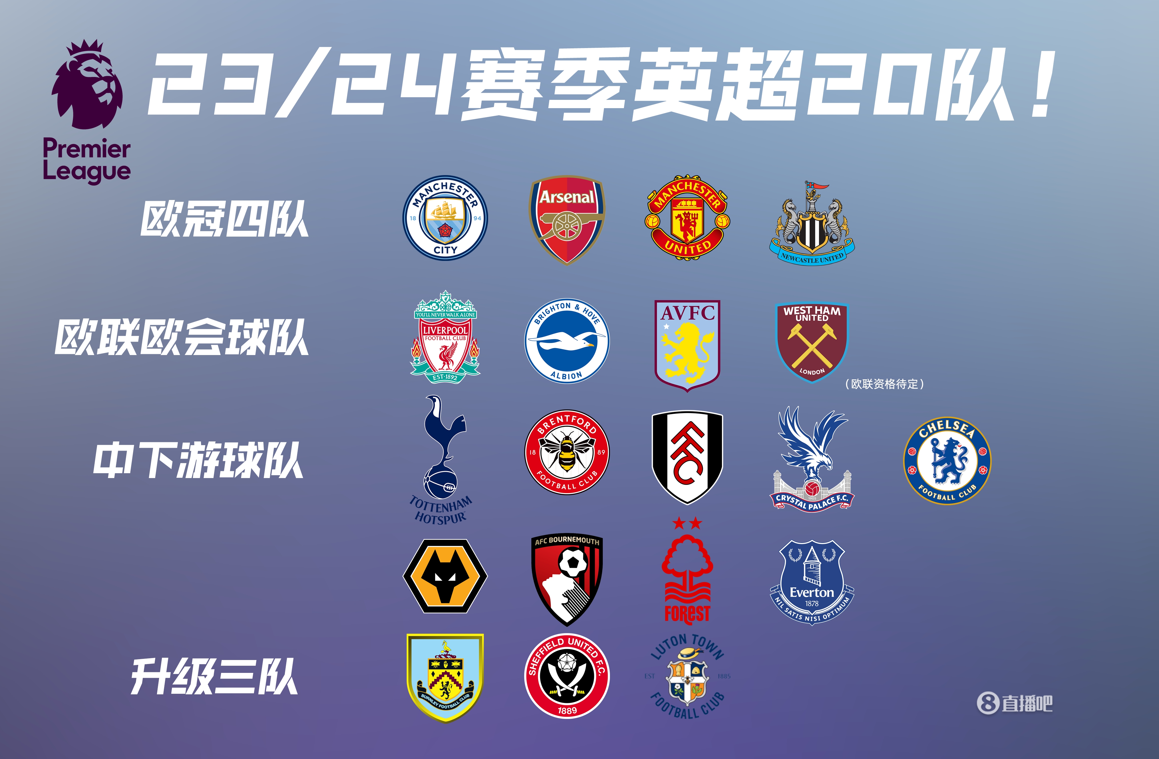 博彩平台损失限制功能强制上线