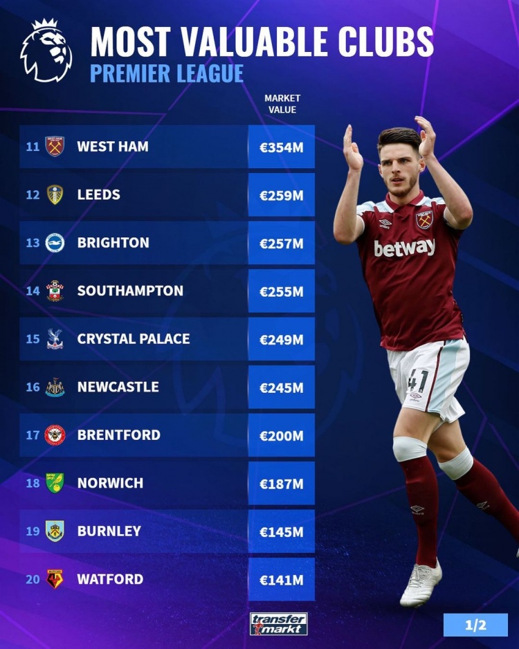 堪萨斯皇家队老将捕手萨尔瓦多·佩雷斯达成生涯第 250 轰