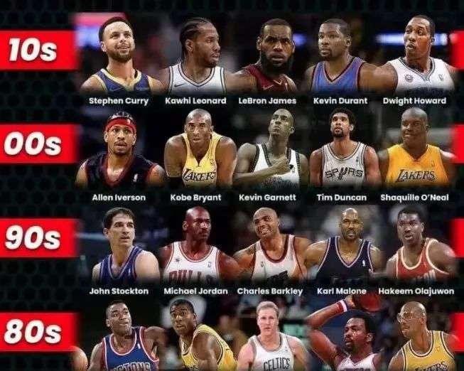 萨林杰31分18篮板6助攻 北控男篮116-107山西男篮 张宁14分